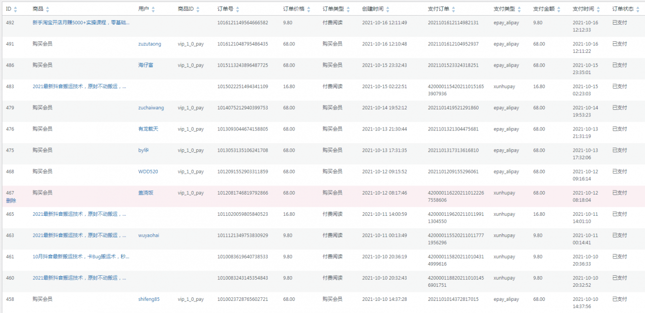 图片[4]-全自动躺赚资源付费网站项目：年赚20万长期项目，越久越赚钱【一对一教学】-辛叔博客